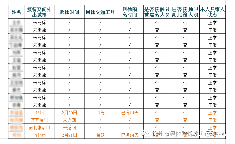 微信图片_20200325151306.png